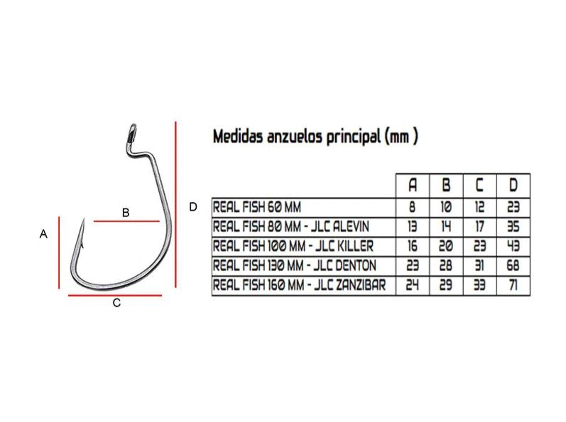Real Fish Main Hook 100 mm - 5 Pack