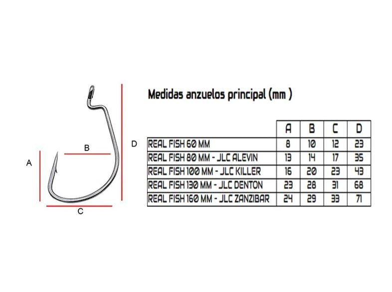 Real Fish Main Hook 160 mm - 2 Pack