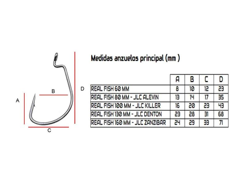 Real Fish Texas Hook 2.5" - 60 mm - 7 Pack